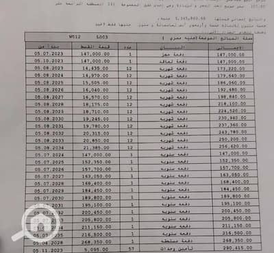 فلیٹ 3 غرف نوم للبيع في مدينتي، القاهرة - شقة لقطة للبيع بمدينتي b14 مجموعه 141 مساحة ١٠٧م