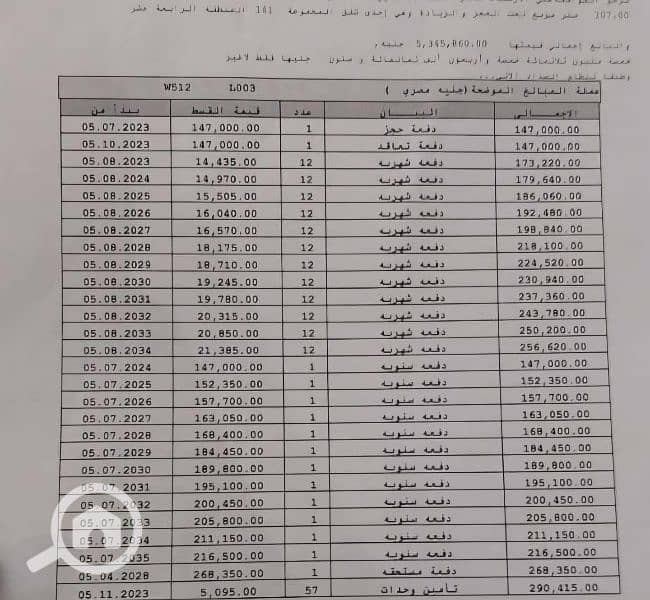 شقة لقطة للبيع بمدينتي b14 مجموعه 141 مساحة ١٠٧م