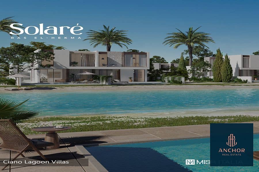 6 ciano villa 2_900x600. jpg