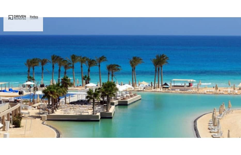 10 مراسى-العلمين-الساحل-الشمالى. jpg