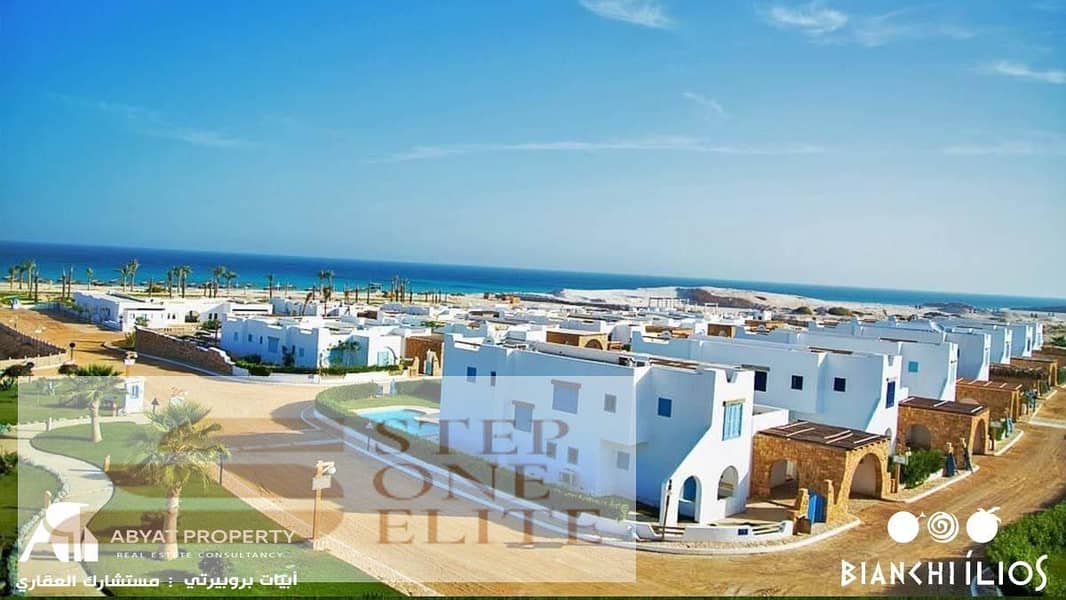 3 bianchi-ilios-North-Coast-2-بيانكي-اليوس-الساحل-الشمالي. jpg
