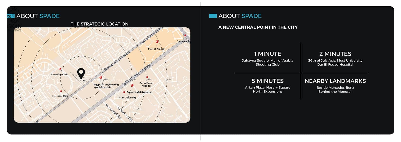 7 SPADE Digital Broucher (1)_page-0004. jpg