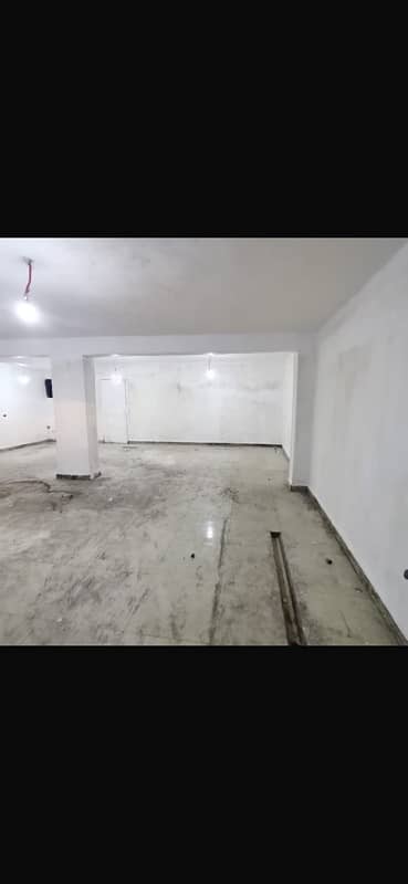 Retail for Sale in Nasr City, Cairo - محل قطعه ١٨ب علي وجهتين  انور المفتي و عماد الدين كامل  من عباس العقاد