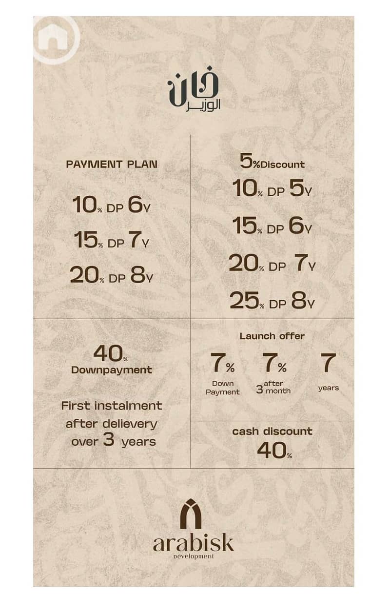 7 presentation_khan_el_wazer[1]_Page_12. jpg