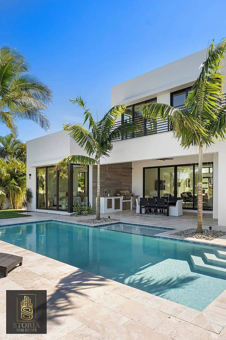 Villa with pool. jpg Villa with pool. jpg