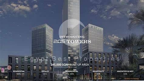 Office for Sale in Sheikh Zayed, Giza - OIP (42). jpeg