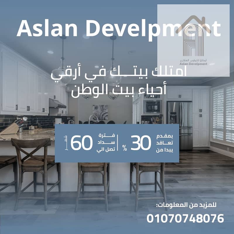 8 منشور انستجرام أزرق وابيض بتصميم حديث للتسويق العقاري. png