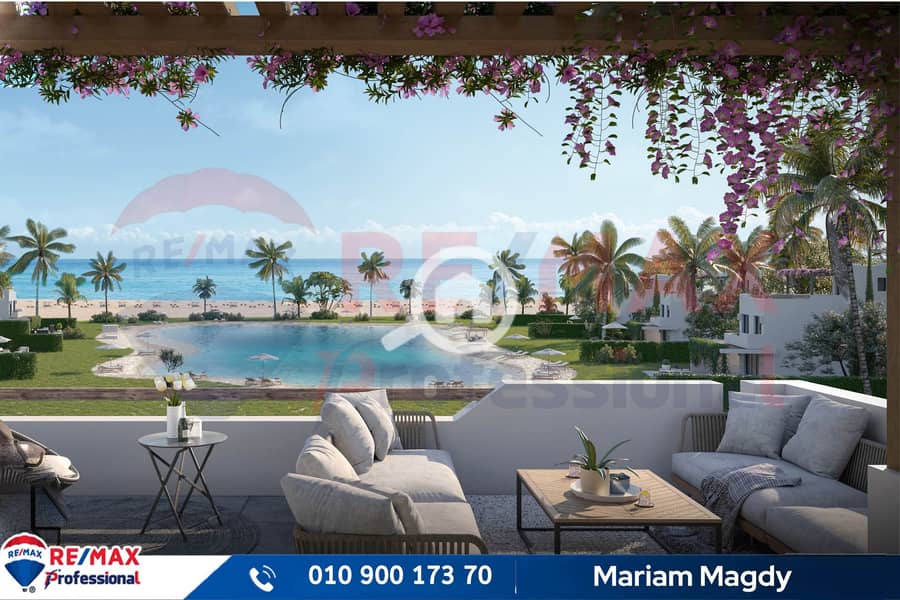 8 Beach House Roof View. jpg