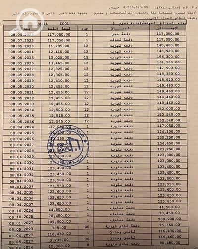شقة 3 غرف نوم للبيع في العاصمة الإدارية الجديدة، القاهرة - اقل اوفر في السوق واستلام خلال سنه واقساط علي ١٤ سنه بالقرب من النادي