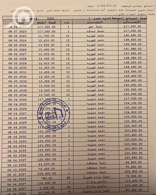 اقل اوفر في السوق واستلام خلال سنه واقساط علي ١٤ سنه بالقرب من النادي اقل اوفر في السوق واستلام خلال سنه واقساط علي ١٤ سنه بالقرب من النادي