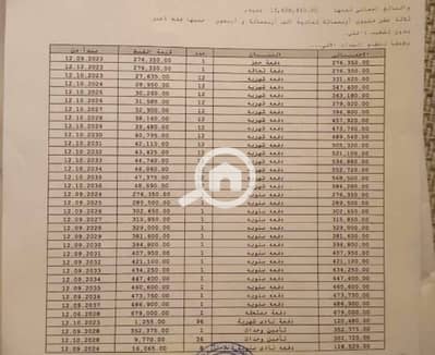 فیلا 4 غرف نوم للبيع في العاصمة الإدارية الجديدة، القاهرة - للبيع في مدينه نور باقل مقدم اوفر ومدفوع 3,300,000 لسرعه البيع