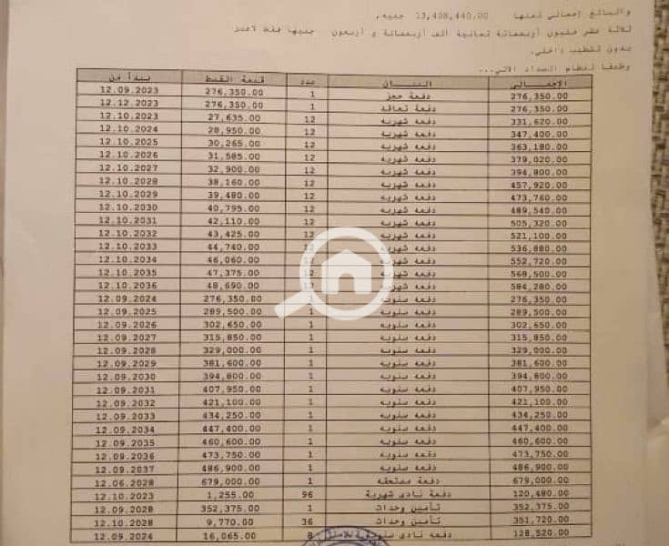 للبيع في مدينه نور باقل مقدم اوفر ومدفوع 3,300,000 لسرعه البيع