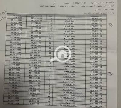 فیلا 6 غرف نوم للبيع في العاصمة الإدارية الجديدة، القاهرة - فيلا للبيع في نور اول مدينه اسمارت ف مصر بمقدم ممتاز واحسن نموذج Q2