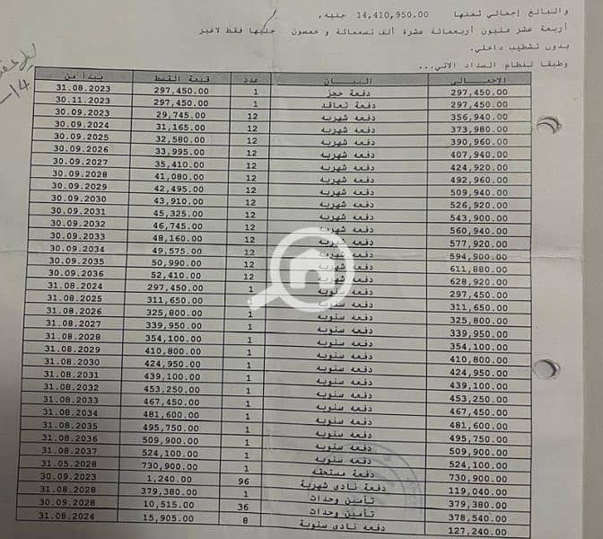 فيلا للبيع في نور اول مدينه اسمارت ف مصر بمقدم ممتاز واحسن نموذج Q2 فيلا للبيع في نور اول مدينه اسمارت ف مصر بمقدم ممتاز واحسن نموذج Q2