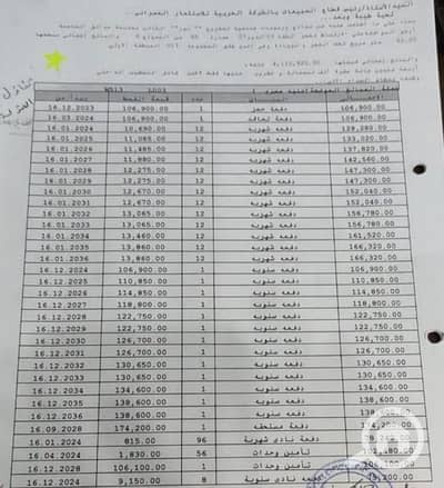 شقة 2 غرفة نوم للبيع في العاصمة الإدارية الجديدة، القاهرة - للبيع في مدينه نور باقل اوفر في السوق 380,000 لسرعه البيع