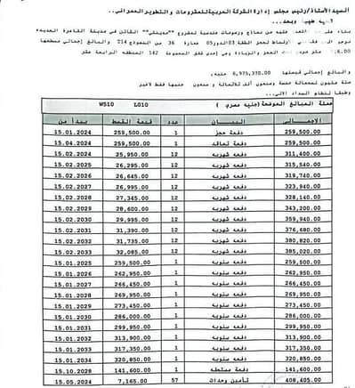3 Bedroom Apartment for Sale in Madinaty, Cairo - شقه للبيع في مدينتي 116م تسليم بعد 3 سنين مقدم 2مليون و200 الف B14