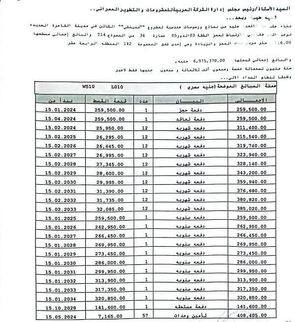 شقه للبيع في مدينتي 116م تسليم بعد 3 سنين مقدم 2مليون و200 الف B14 شقه للبيع في مدينتي 116م تسليم بعد 3 سنين مقدم 2مليون و200 الف B14