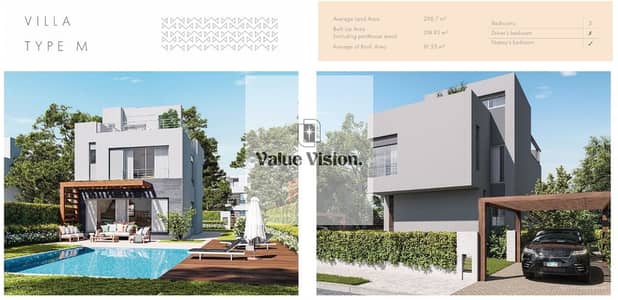 3 Bedroom Villa for Sale in 6th of October, Giza - 14226b96872844079d1959ca7b2af26b. jpg