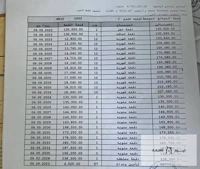 شقة 3 غرف نوم للبيع في مدينتي، القاهرة - 4a0858b2-1636-4a29-addc-7969f432c32c. jpeg