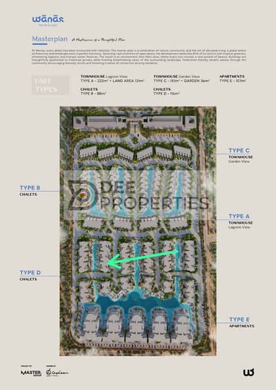 2 Bedroom Chalet for Sale in North Coast, Matruh - WhatsApp Image 2025-07-20 at 2.31. 05 PM. jpeg