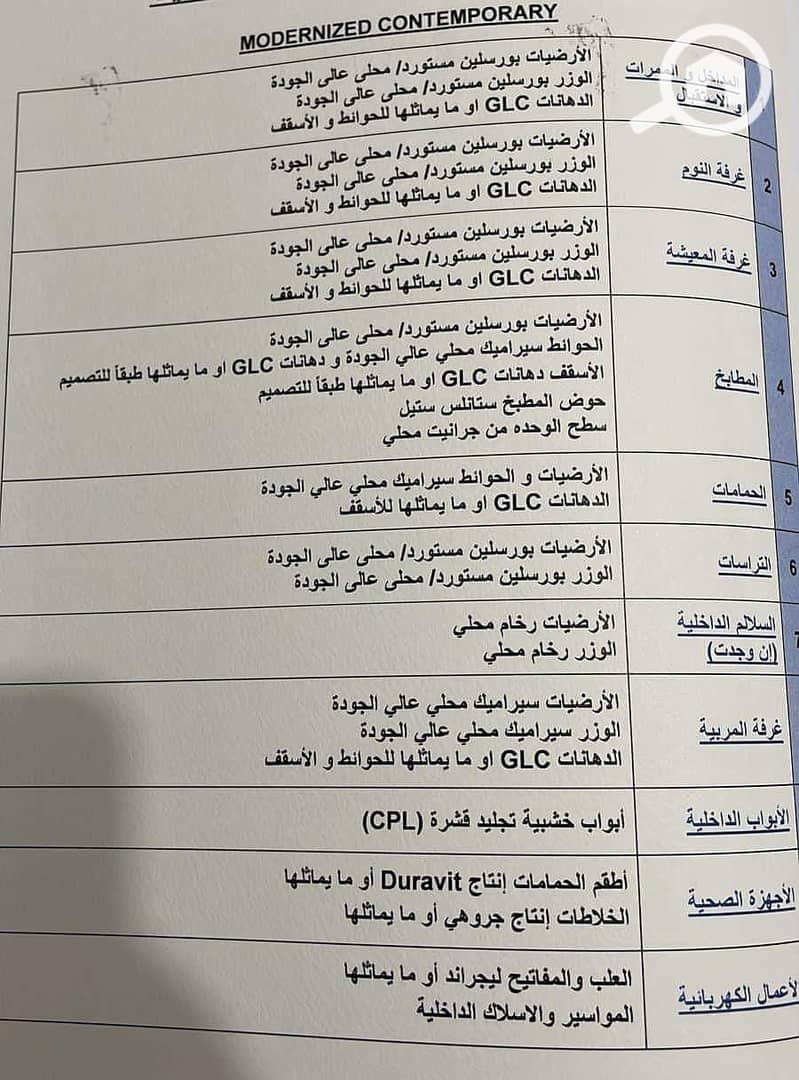 3 مواصفات تشطيب. jpeg