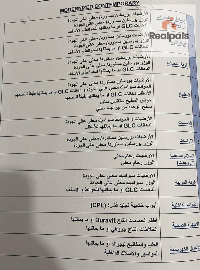 3 مواصفات تشطيب. jpeg