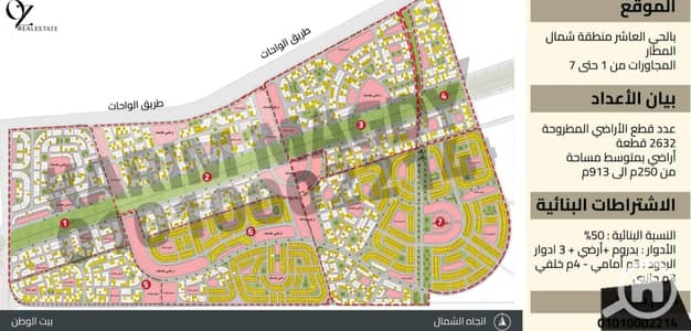 أرض سكنية  للبيع في 6 أكتوبر، الجيزة - شمال المطار 2. jpeg