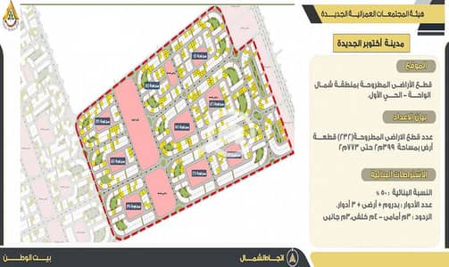 أرض سكنية  للبيع في 6 أكتوبر، الجيزة - mainproject (3). jpg