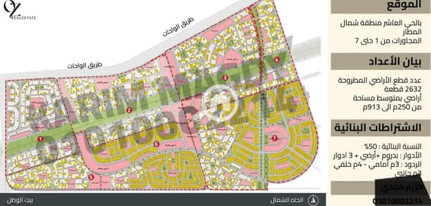 أرض سكنية  للبيع في 6 أكتوبر، الجيزة - شمال المطار 2. jpeg