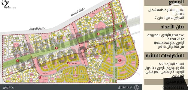 أرض سكنية  للبيع في 6 أكتوبر، الجيزة - شمال المطار 2. jpeg