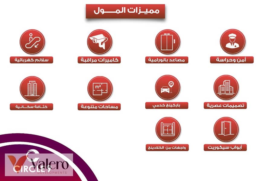11 مميزات المول . png
