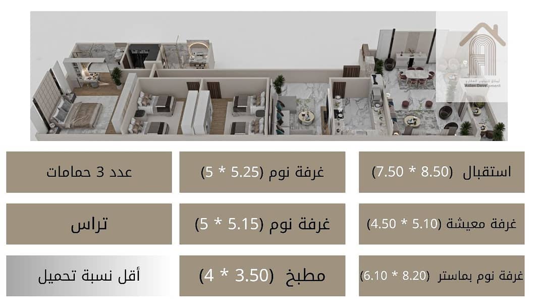 2 صورة واتساب بتاريخ 2025-07-14 في 15.01. 03_d85e5878. jpg