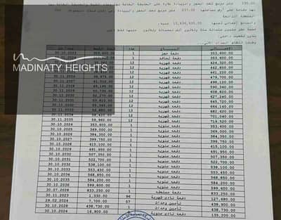 فیلا 4 غرف نوم للبيع في العاصمة الإدارية الجديدة، القاهرة - 1000070021. jpg