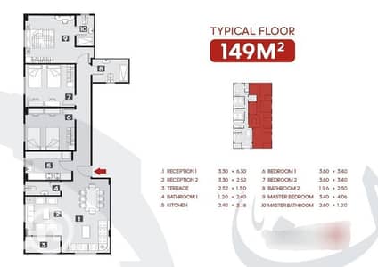 3 Bedroom Apartment for Sale in New Cairo, Cairo - أقل مقدم واستلم شقتك فى قلب النورث هاوس على طريق السويس