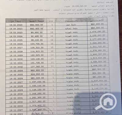 6 Bedroom Villa for Sale in Madinaty, Cairo - امتلك فيلا A3 نموذج القصر بأقل إجمالي مطلوب اوفر تجاري لسرعه البيع