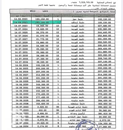 فلیٹ 3 غرف نوم للبيع في مدينتي، القاهرة - WhatsApp Image 2025-08-10 at 22.26. 07_836799f6. jpg