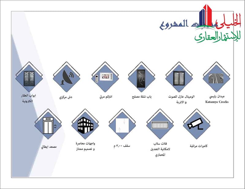 5 مميزات المشروع . jpg