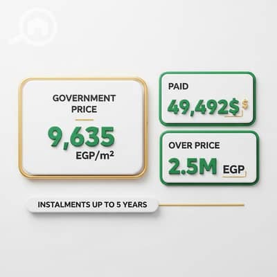 أرض سكنية  للبيع في العاشر من رمضان، الشرقية - 25. png