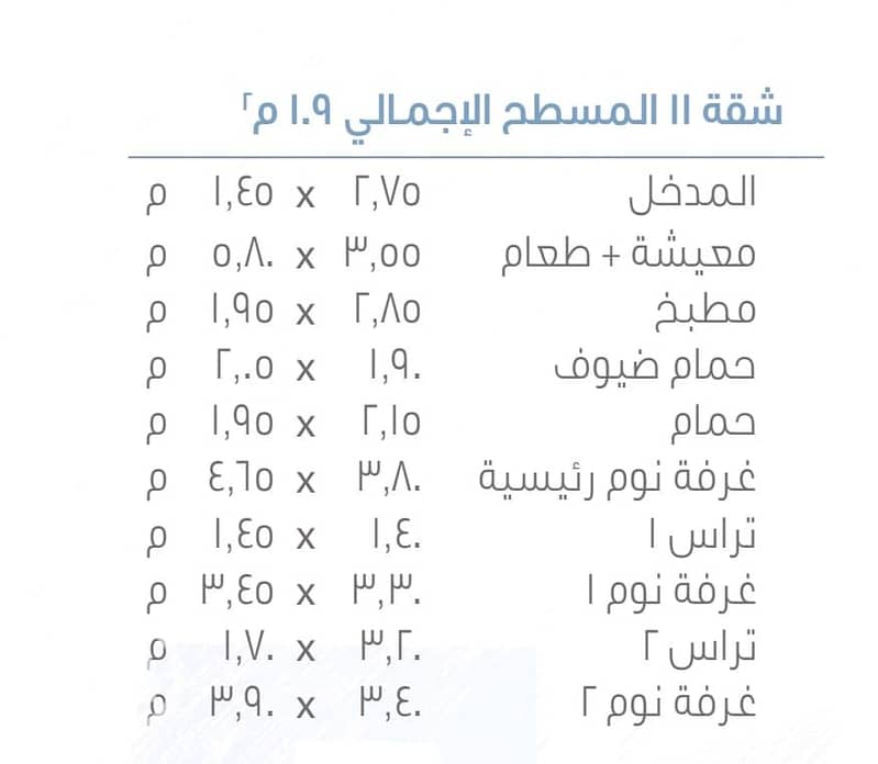 3 تقسيمات 1. jpeg