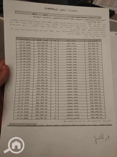 شاليه 2 غرفة نوم للبيع في الساحل الشمالي، مطروح - WhatsApp Image 2025-07-31 at 2.03. 38 PM. jpeg