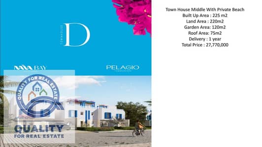 3 Bedroom Townhouse for Sale in North Coast, Matruh - WhatsApp Image 2025-09-07 at 11.08. 18 AM (3). jpeg