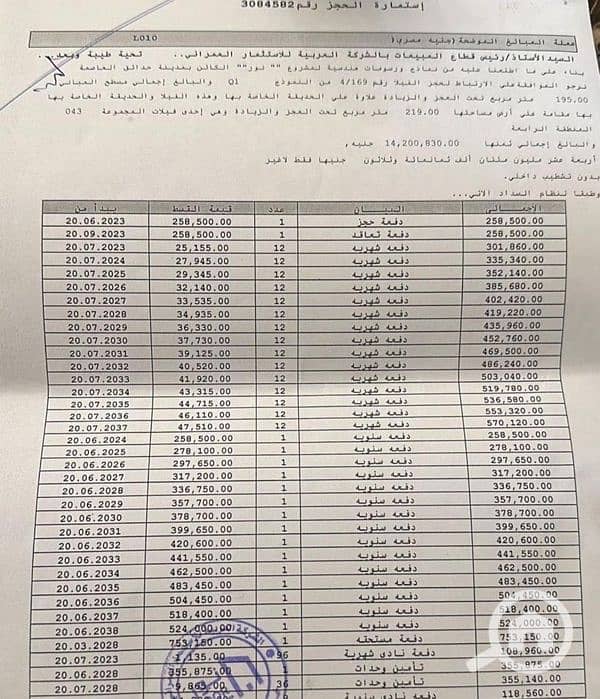 فيلا Q1 للبيع في مدينة نور حجز قديم فيلا Q1 للبيع في مدينة نور حجز قديم