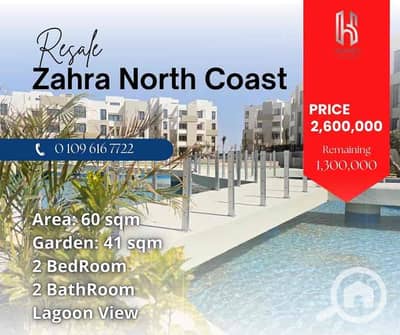 2 Bedroom Chalet for Sale in North Coast, Matruh - 7d12fa7f-b82a-42a1-838c-c7332180782f. jpg