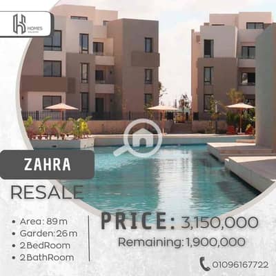 شاليه 2 غرفة نوم للبيع في الساحل الشمالي، مطروح - a27d7b9f-2ab8-4f9a-ba83-824ff25f50f6. jpg