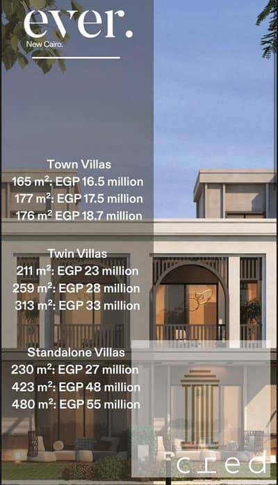 7 Bedroom Villa for Sale in New Cairo, Cairo - WhatsApp Image 2025-09-17 at 12.05. 23 PM (3). jpeg