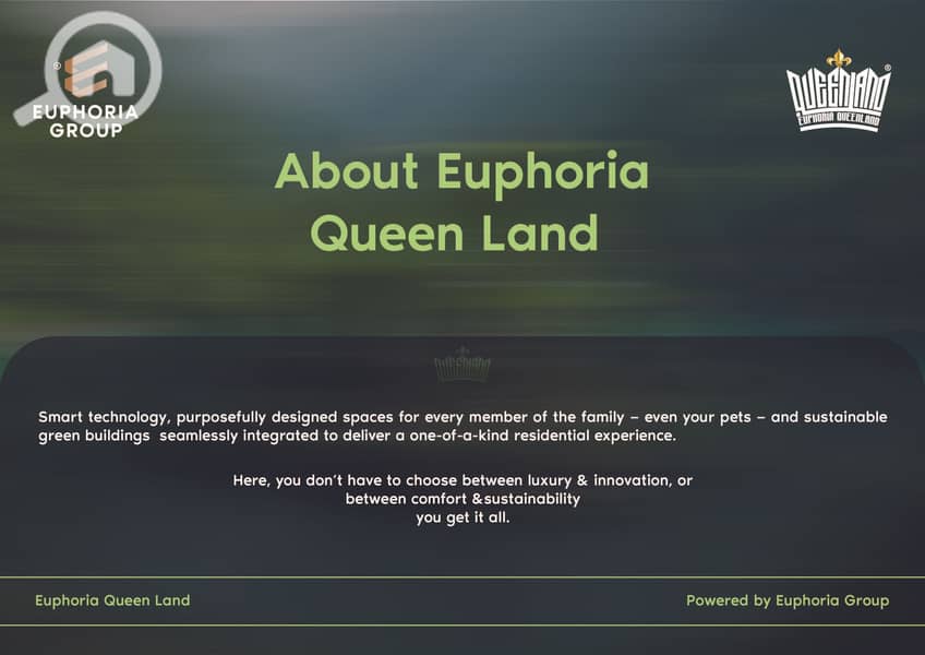 10 Queen land sales kit_Page_04. jpg