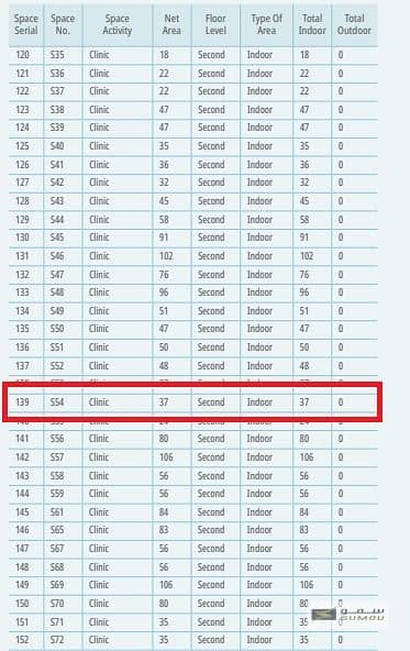 7 Clinic S54 Table. jpg