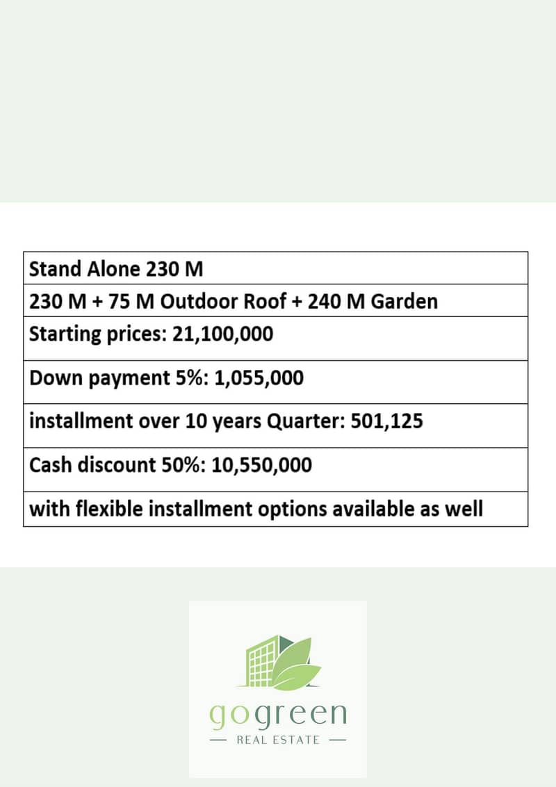 10 SA 230M_page-0010. jpg