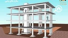 عقارات تجارية اخرى  للبيع في القاهرة الجديدة، القاهرة - download (12)ضض. jpeg