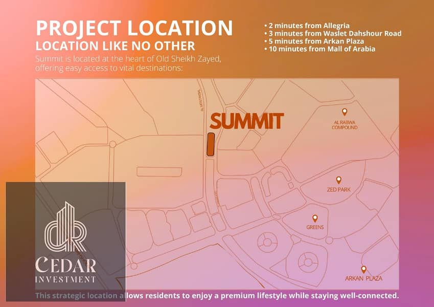 9 SUMMIT - Full Kit (1)_page-0008. jpg